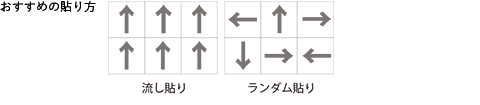 おすすめの貼り方